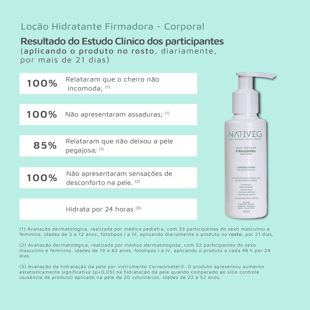 Loção Hidratante Firmadora - Corporal