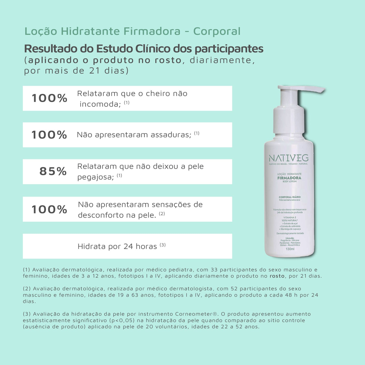 Loção Hidratante Firmadora - Corporal