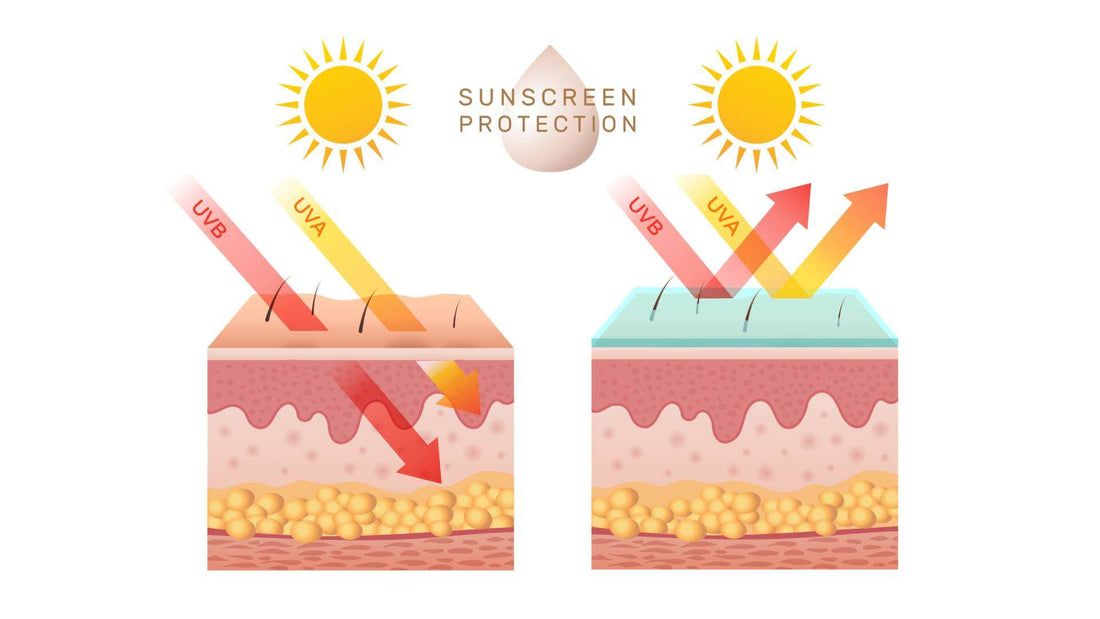 Você sabe a diferença entre protetores solares com filtros físicos e químicos?